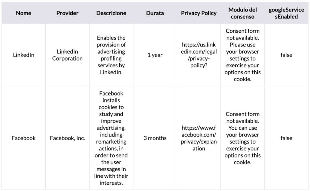IFB _ Cookie Policy screen 1